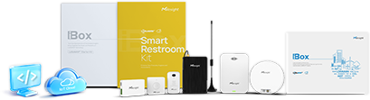 ibox restroom kit