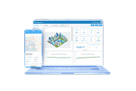 milesight iot cloud