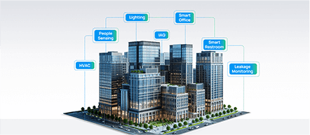 smart building blog 3