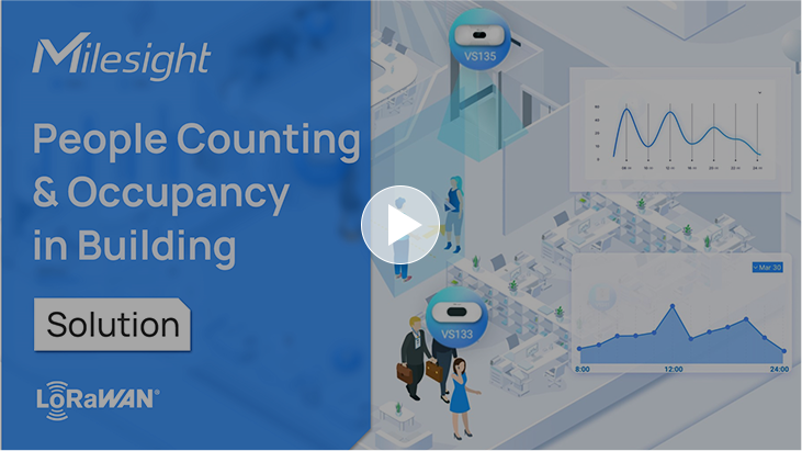 space utlization sensors in building space utlization sensors in building