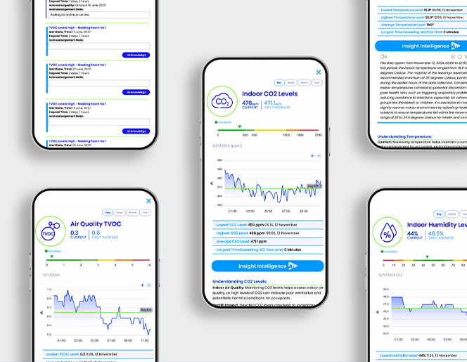 solution platform insight 2