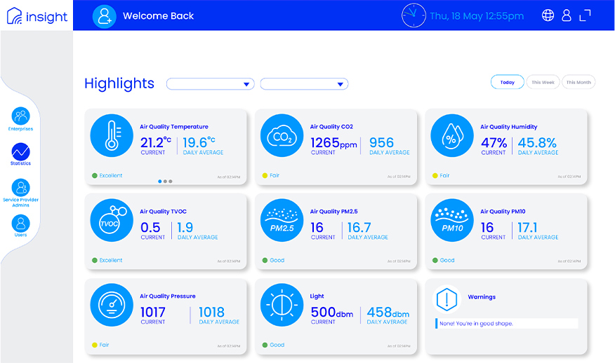 solution platform insight