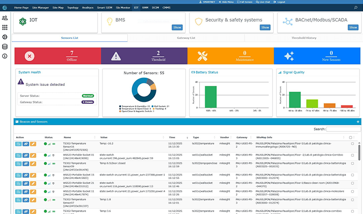 system dashboard 2 system dashboard 2