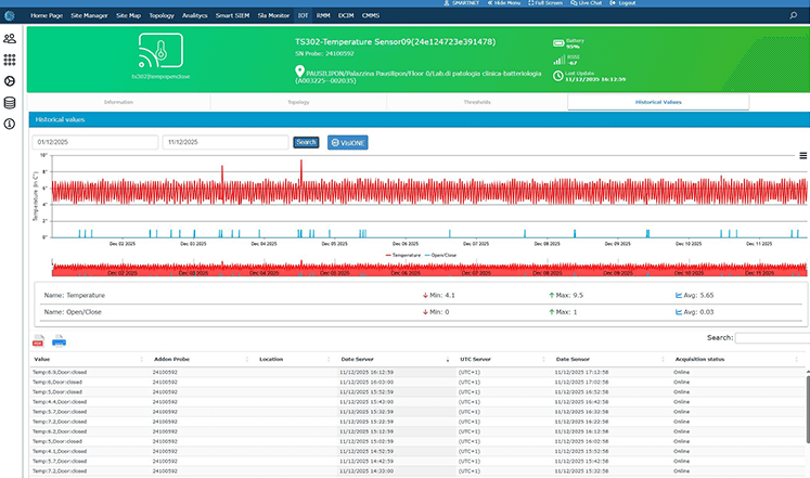 system dashboard 4 system dashboard 4