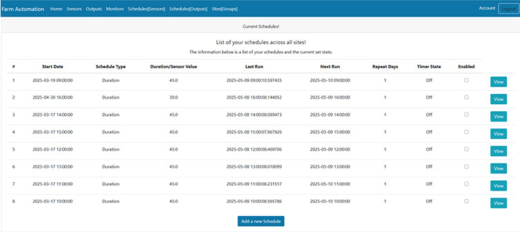 iot dashboard3 iot dashboard3