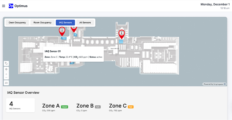 solution management platform