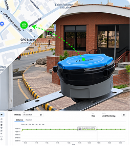 Monitoring device location