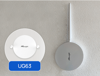 soluction ug63 soluction ug63