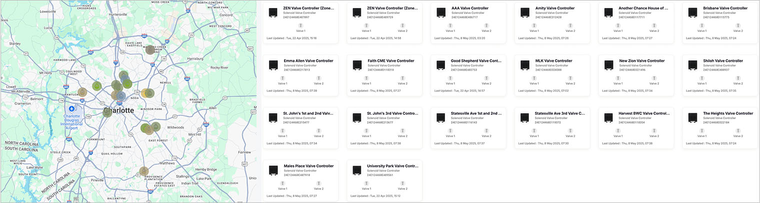 community gardens irrigation platform