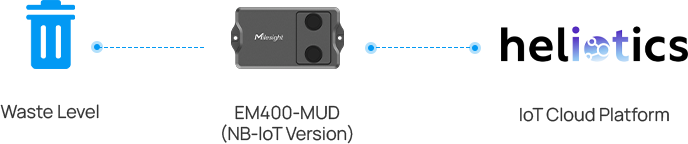 nationalpark topology nationalpark topology