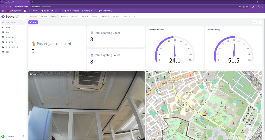 beaver iot dashboard1