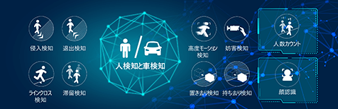 ai ai