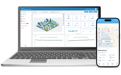 milesight iot cloud