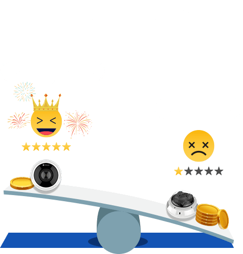 rate