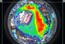 heat map