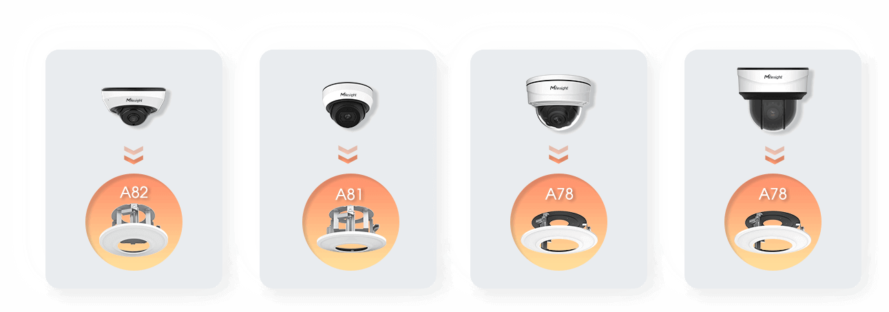 applicable compatible recessed camera mount applicable for mini dome, pro dome and ptz dome camera