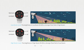 Smart IR II Technology   For PTZ Bullet Camera