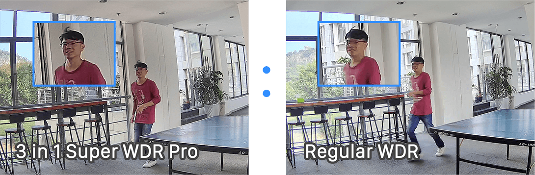 benefit Difference between 3 in 1 Super WDR Pro and Regular WDR,WDR IP camera