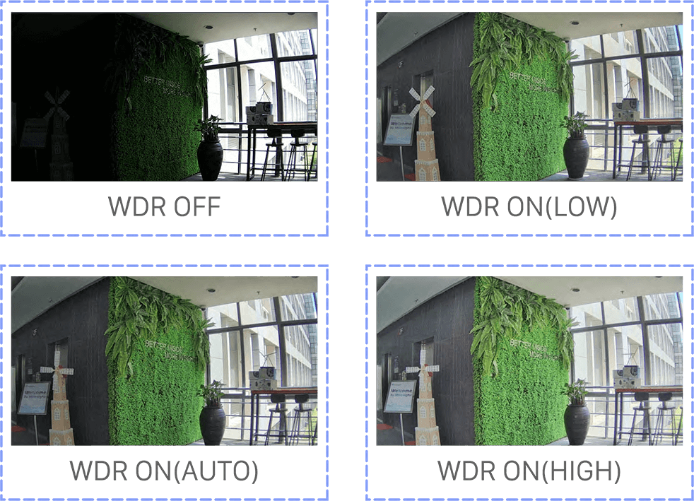 introduce WDR OFF, WDR ON(LOW), WDR ON(AUTO), WDR ON(HIGH),WDR CCTV