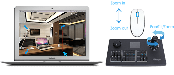 3D Positioning & Keyboard Control