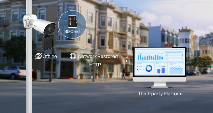 offline data re scynchronization