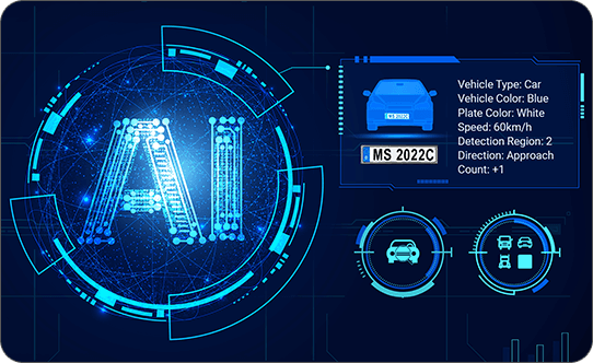 AI LPR Algorithm