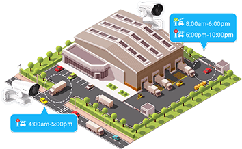 Professional&Intelligent LPR Cameras|Milesight