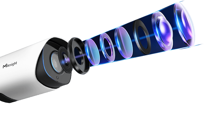 various lpr camera lens
