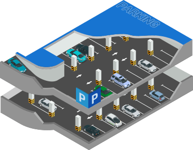 Milesight AIoT Indoor Parking Management Suite