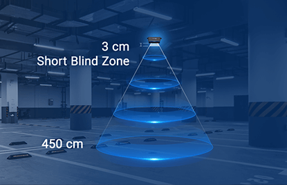 sec3 2 2 IoT Empowered by LoRa Technology