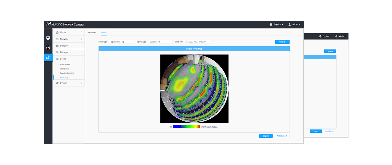 heat map