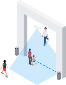 3d people counter adult child differentiation