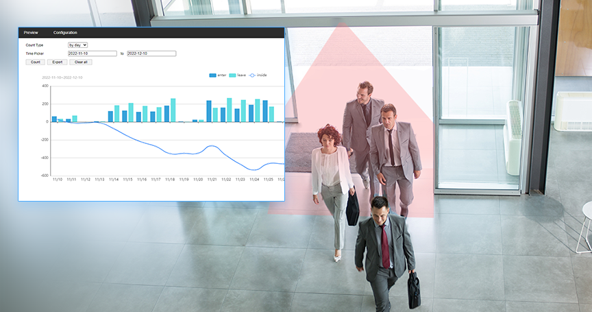 advisable decision making