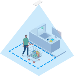 3d people counter shopping cart detection