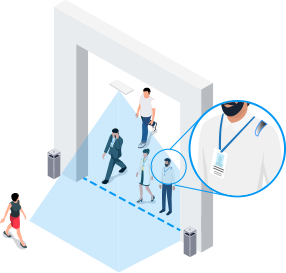 3d people counter staff detection