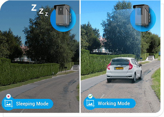 low consumption 4g camera