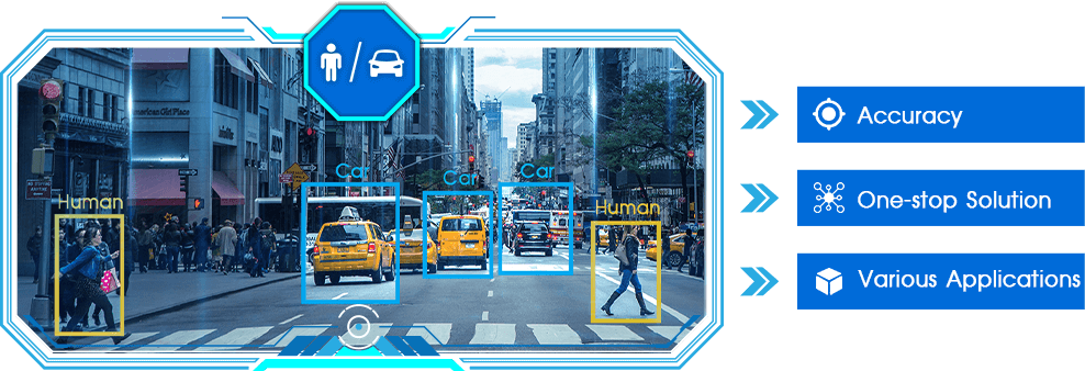 human vehicle AI technology