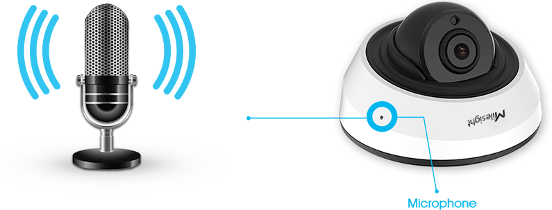 microPhone New Microphone codec of IR Mini Dome Network Camera