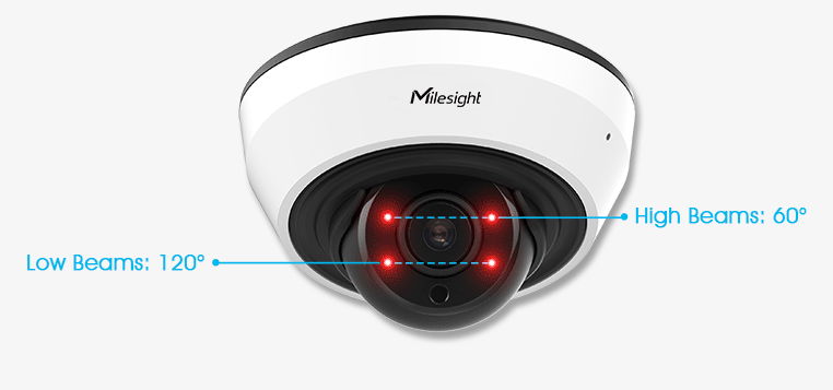 smartIR Smart IR II Technology.