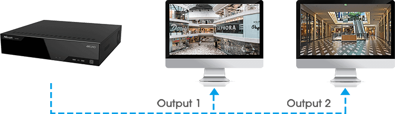 180° panoramic bullet camera, 180 ip camera