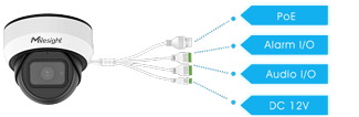 multi interface