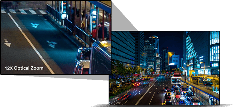 P Iris off 12x optical zoom to provide high-quality close-ups in the low light environments
