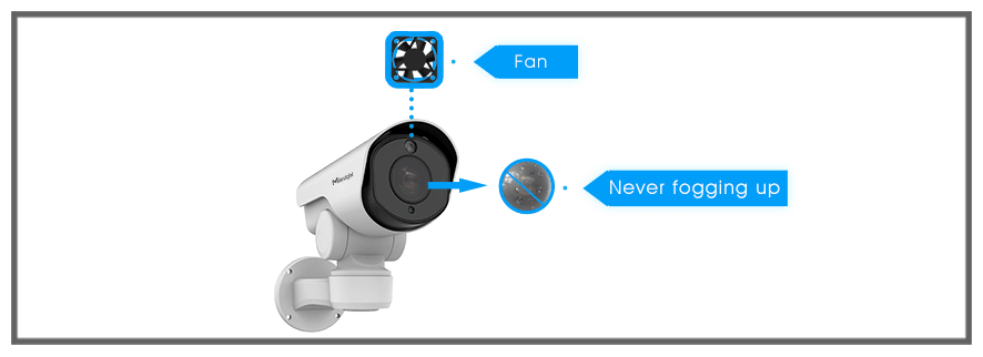 comprehensive defog performance