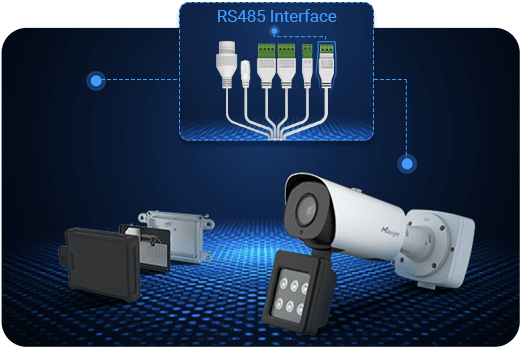 RS485 interface of suplement light ai lpr camera