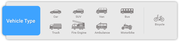 vehicle type recognition