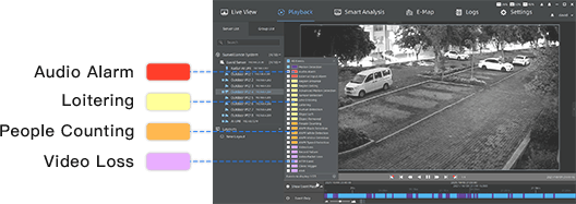 video manage3 intelligent playback of Milesight VMS