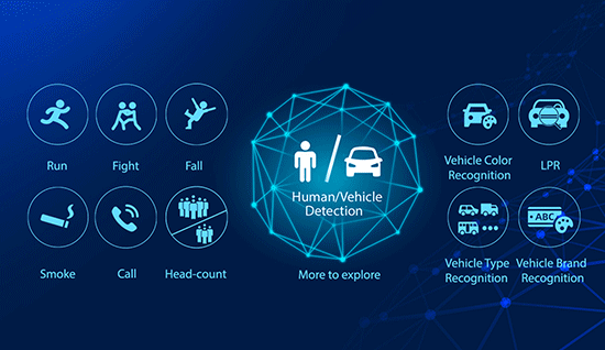 vms ai integration Milesight VMS Enterprise with AI functions