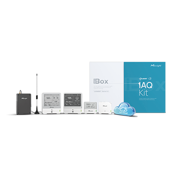 iaq ibox kit