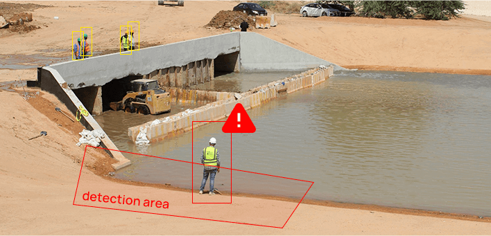ai enabled detection