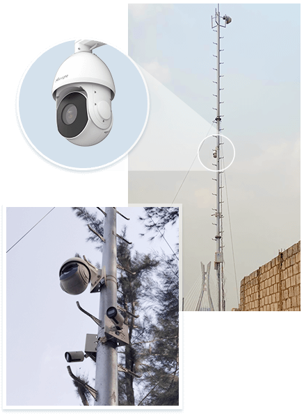 Milesight Speed Dome, Smart Surveillance Solution